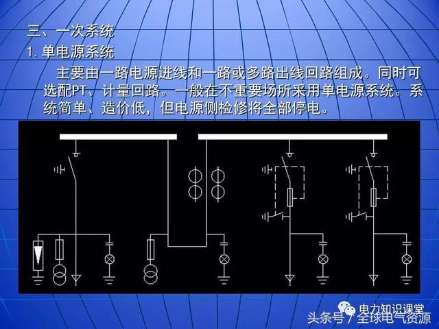10kV中壓開關柜基礎知識，值得收集！
