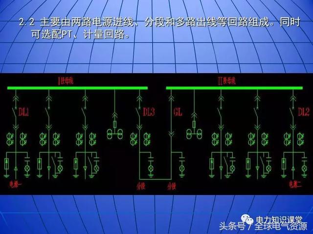 10kV中壓開關柜基礎知識，值得收集！