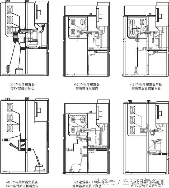 10kV中壓開關柜基礎知識，值得收集！