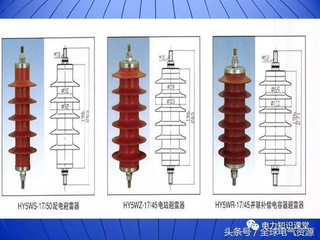 10kV中壓開關柜基礎知識，值得收集！