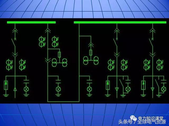 10kV中壓開關柜基礎知識，值得收集！