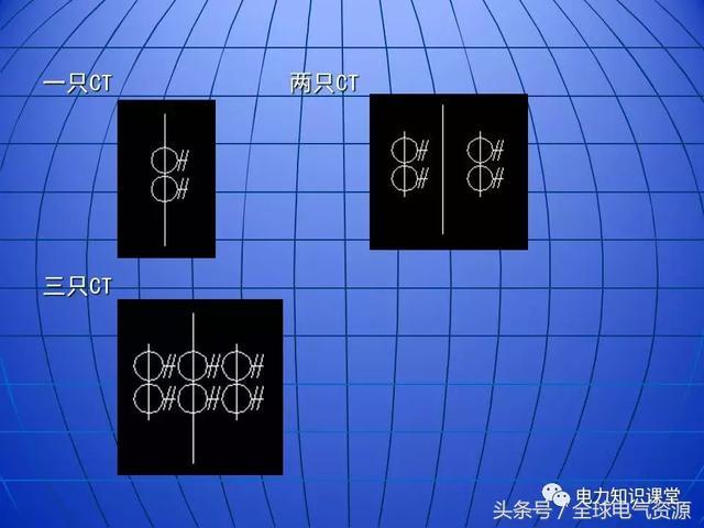10kV中壓開關柜基礎知識，值得收集！