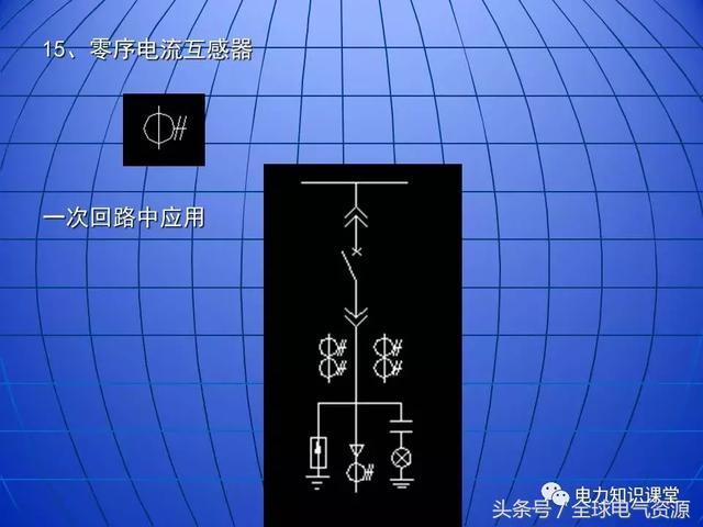 10kV中壓開關柜基礎知識，值得收集！