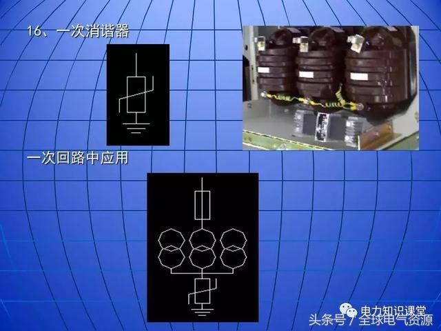 10kV中壓開關柜基礎知識，值得收集！