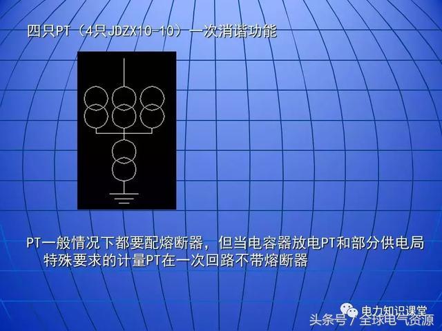 10kV中壓開關柜基礎知識，值得收集！