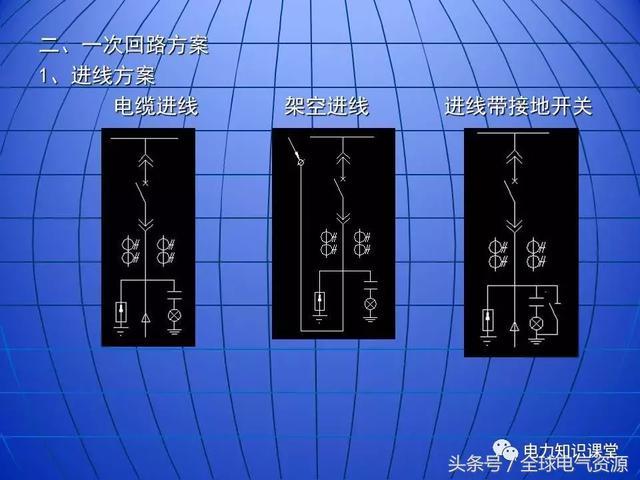 10kV中壓開關柜基礎知識，值得收集！