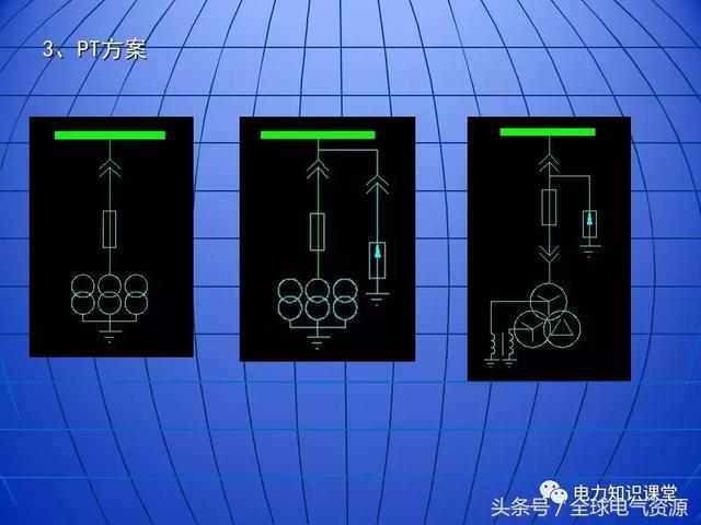 10kV中壓開關柜基礎知識，值得收集！