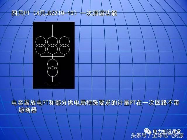 10kV中壓開關柜基礎知識，值得收集！
