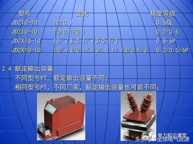 10kV中壓開關柜基礎知識，值得收集！