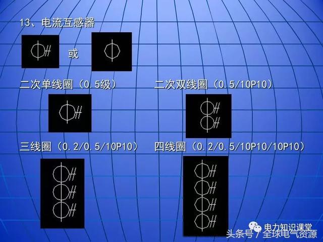 10kV中壓開關柜基礎知識，值得收集！