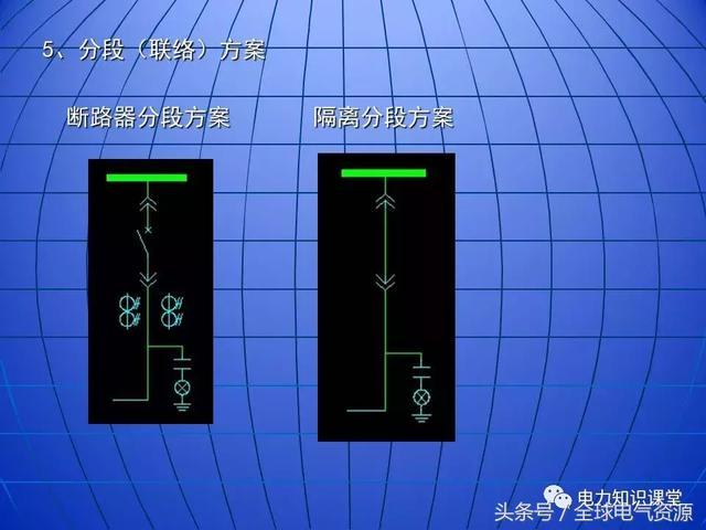 10kV中壓開關柜基礎知識，值得收集！