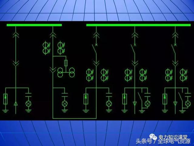 10kV中壓開關柜基礎知識，值得收集！