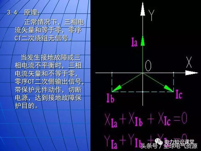 10kV中壓開關柜基礎知識，值得收集！