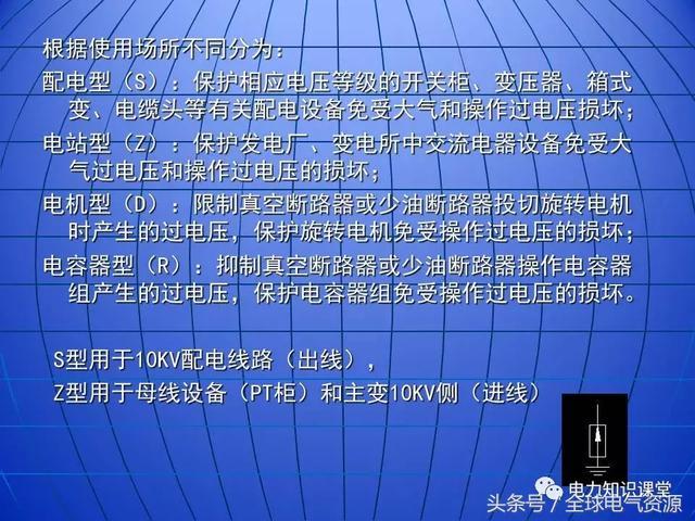 10kV中壓開關柜基礎知識，值得收集！