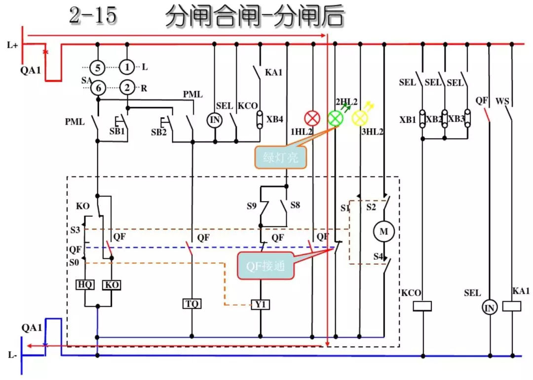 開關(guān)柜次級電路，圖形分析??！