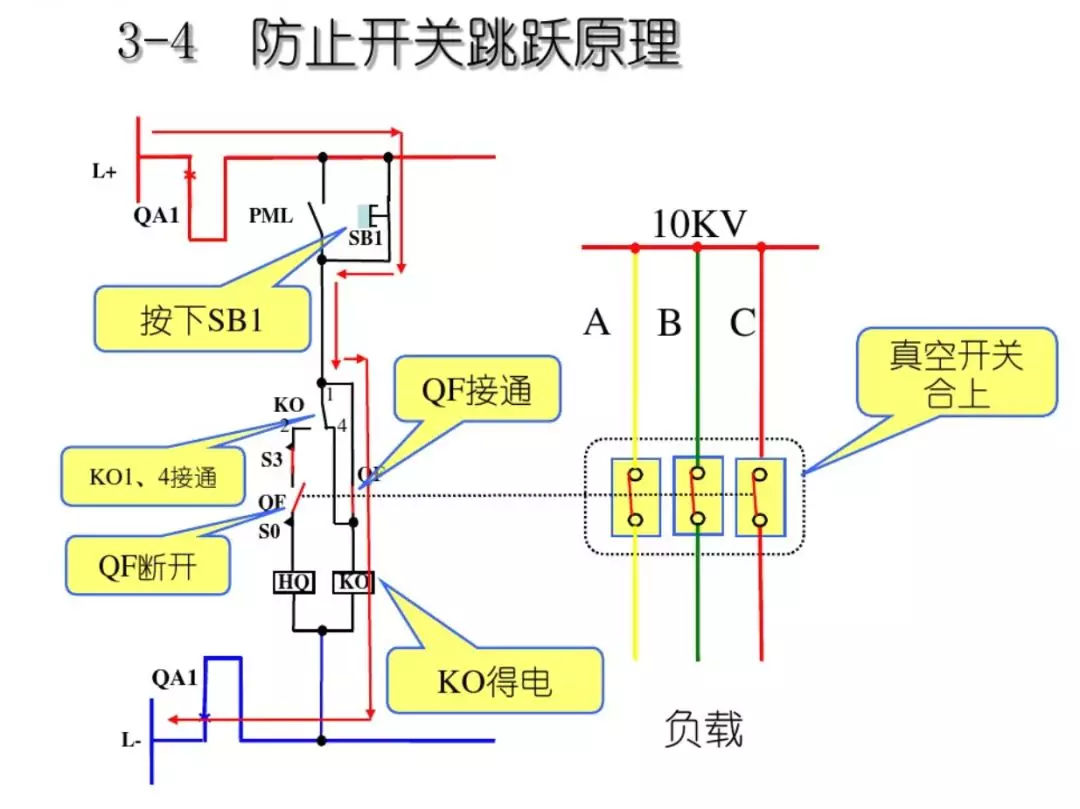 開關柜次級電路，圖形分析！！