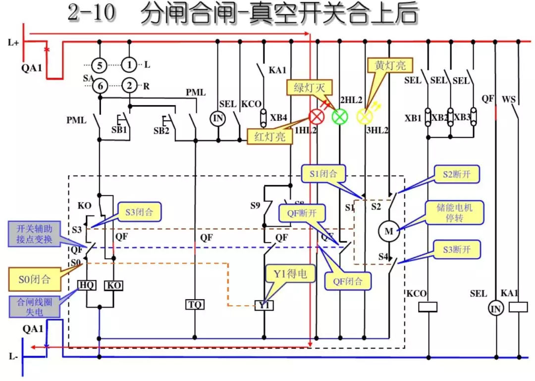 開關柜次級電路，圖形分析！！