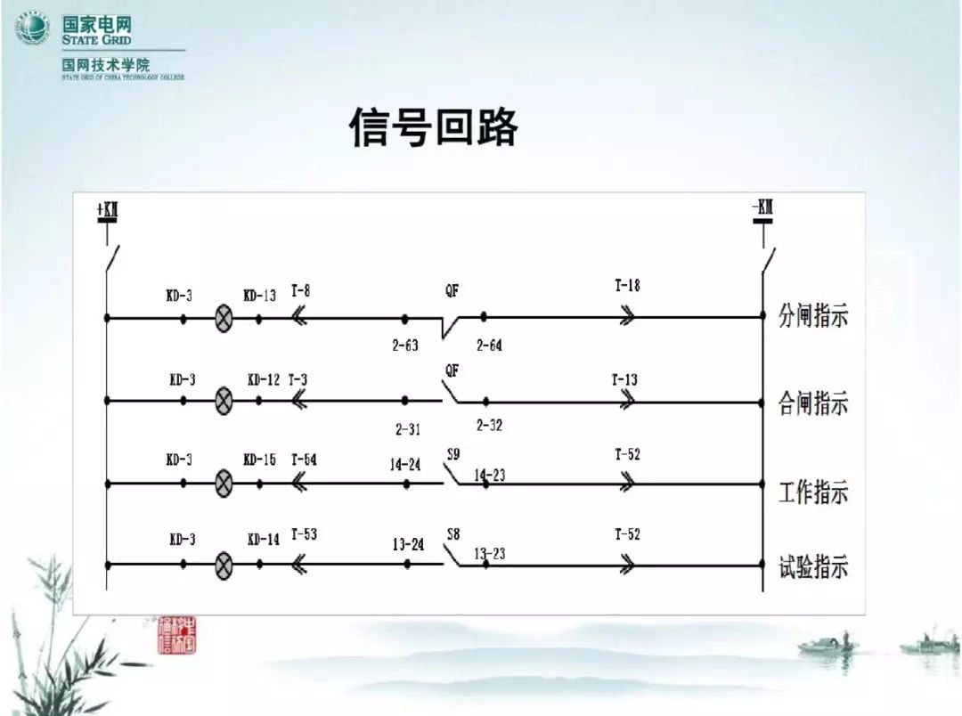 開關(guān)柜次級電路，圖形分析！！