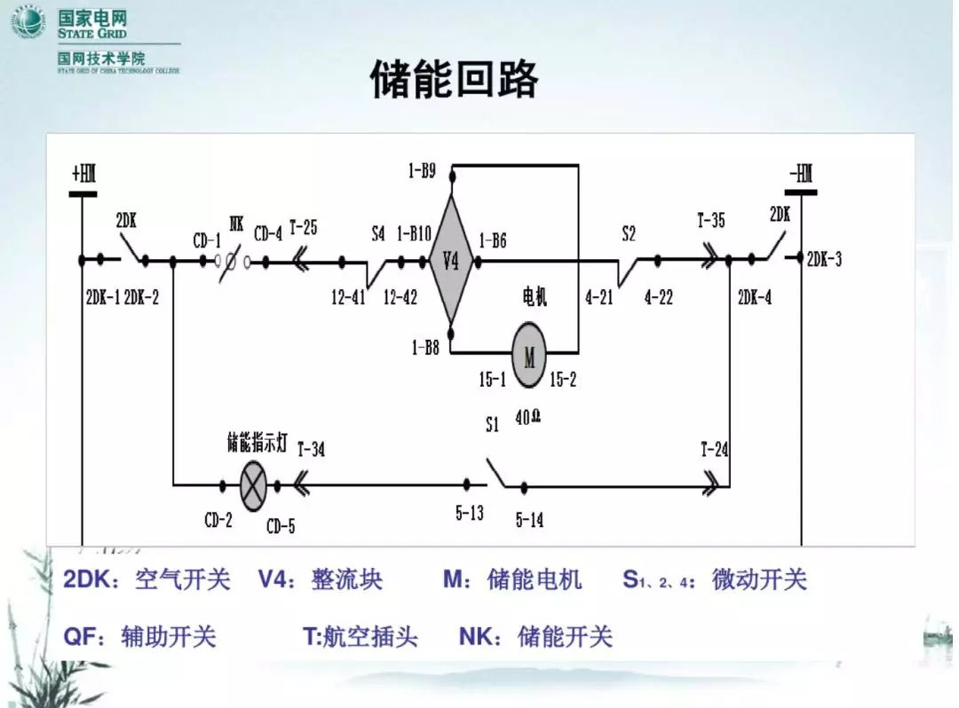 開關(guān)柜次級電路，圖形分析??！
