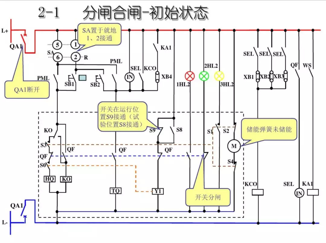 開關(guān)柜次級電路，圖形分析??！