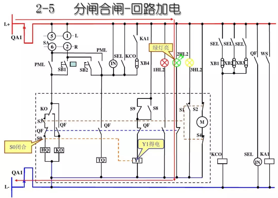開關(guān)柜次級電路，圖形分析??！