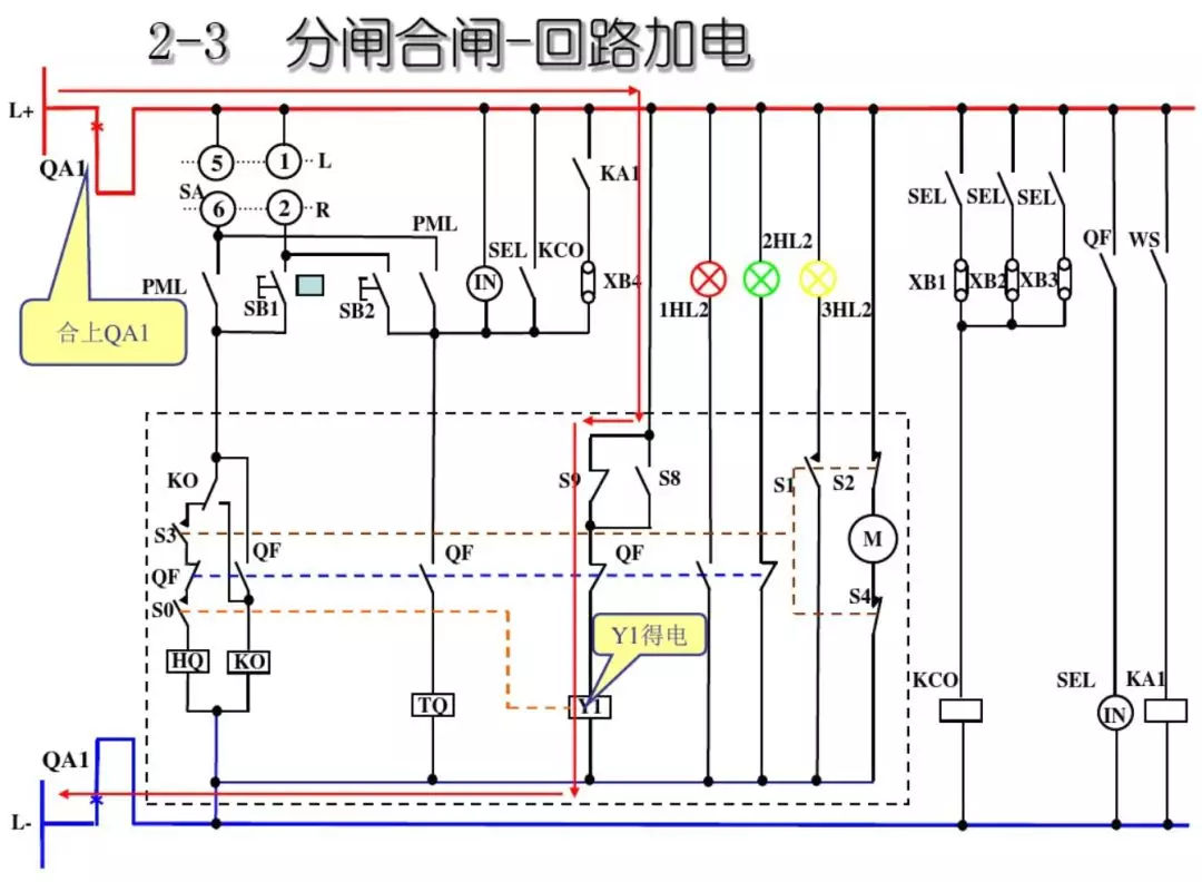 開關(guān)柜次級電路，圖形分析??！