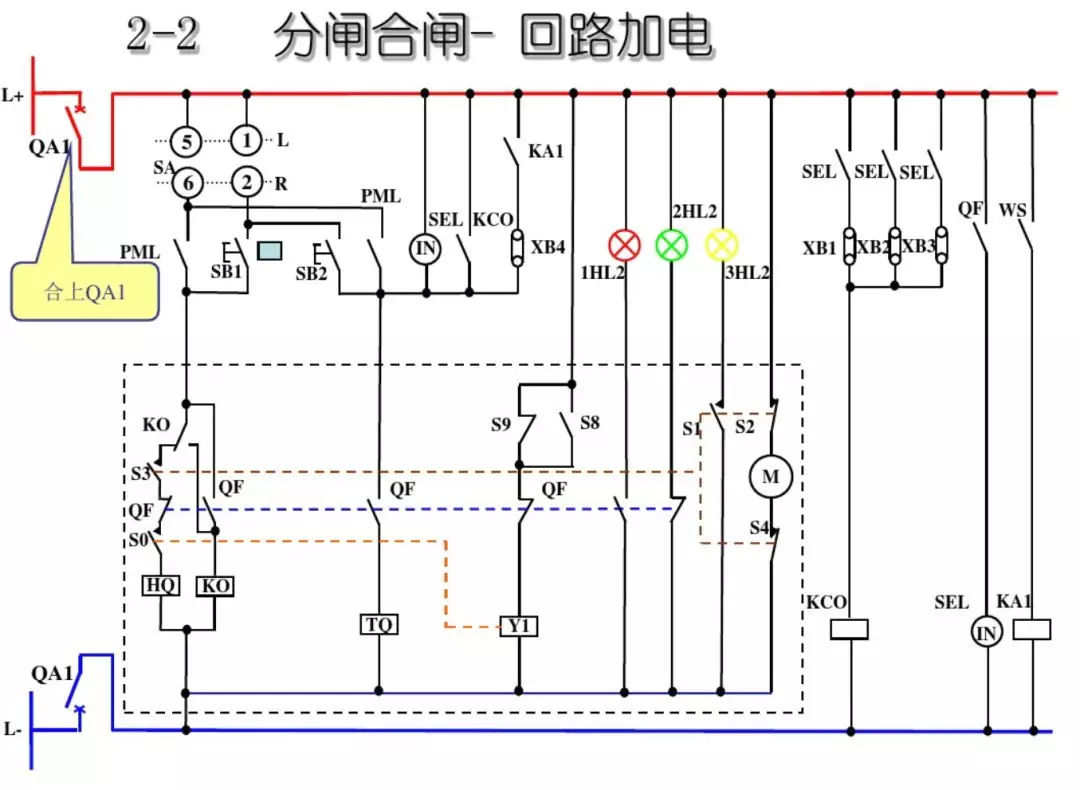 開關(guān)柜次級電路，圖形分析！！