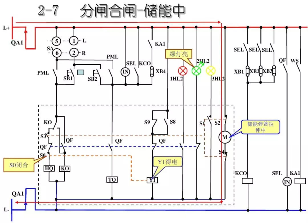 開關(guān)柜次級電路，圖形分析??！
