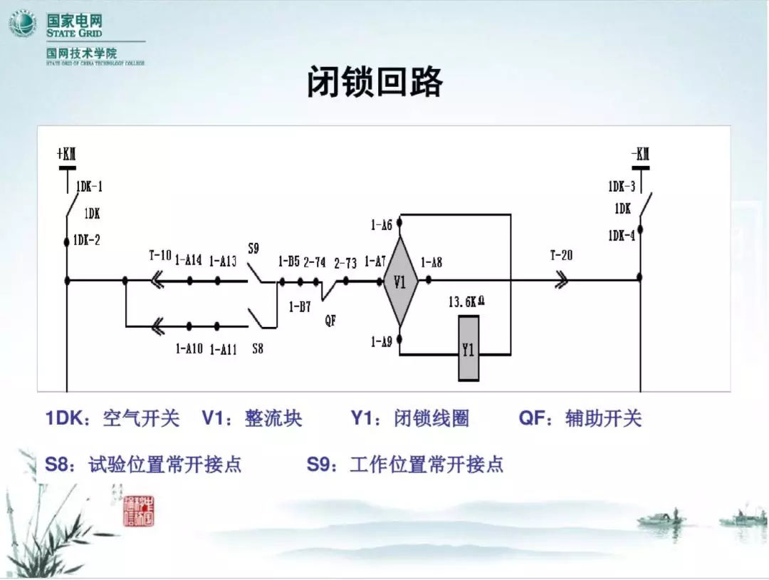 開關柜次級電路，圖形分析??！