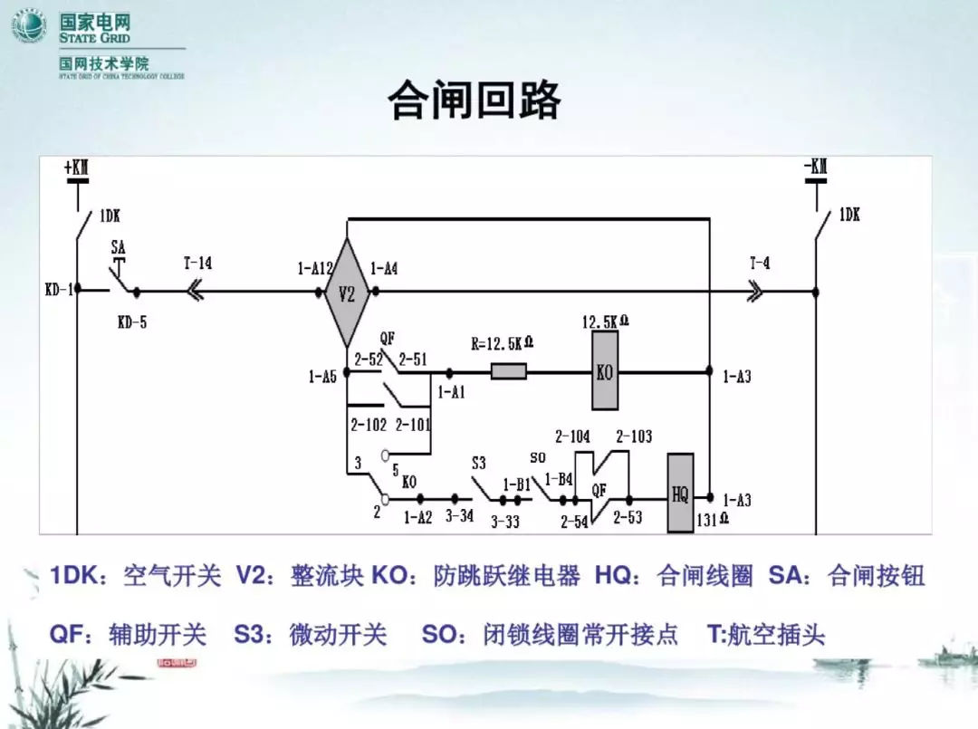 開關柜次級電路，圖形分析！！