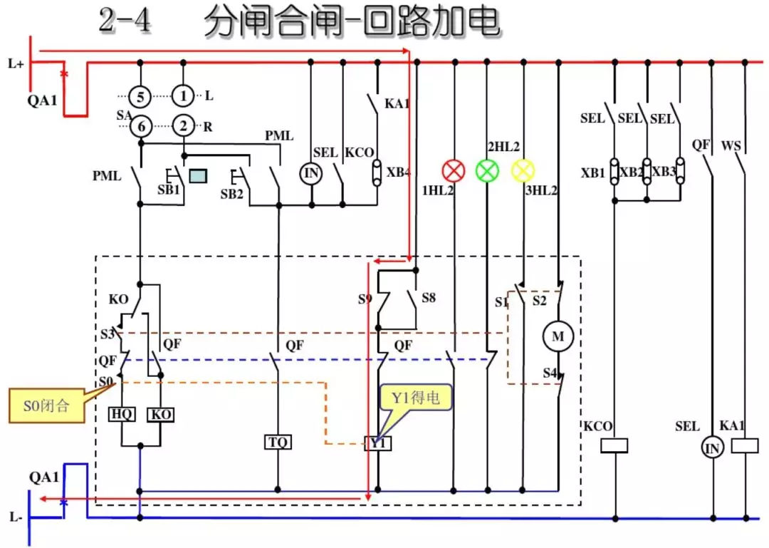 開關(guān)柜次級電路，圖形分析！！