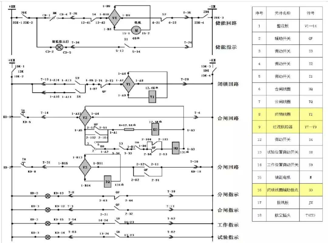 開關柜次級電路，圖形分析??！