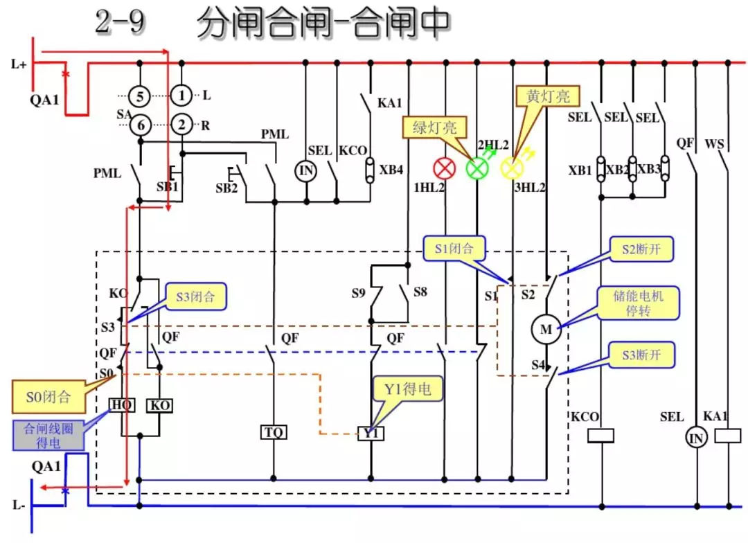 開關(guān)柜次級電路，圖形分析??！