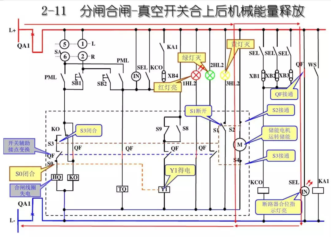 開關柜次級電路，圖形分析??！