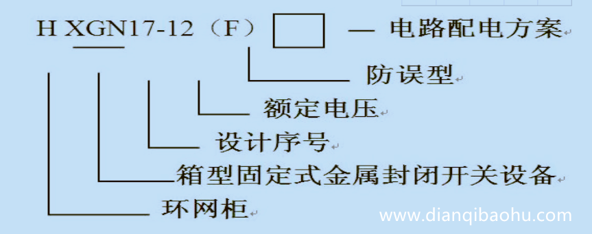 10KV高壓開關柜公共型號是什么？