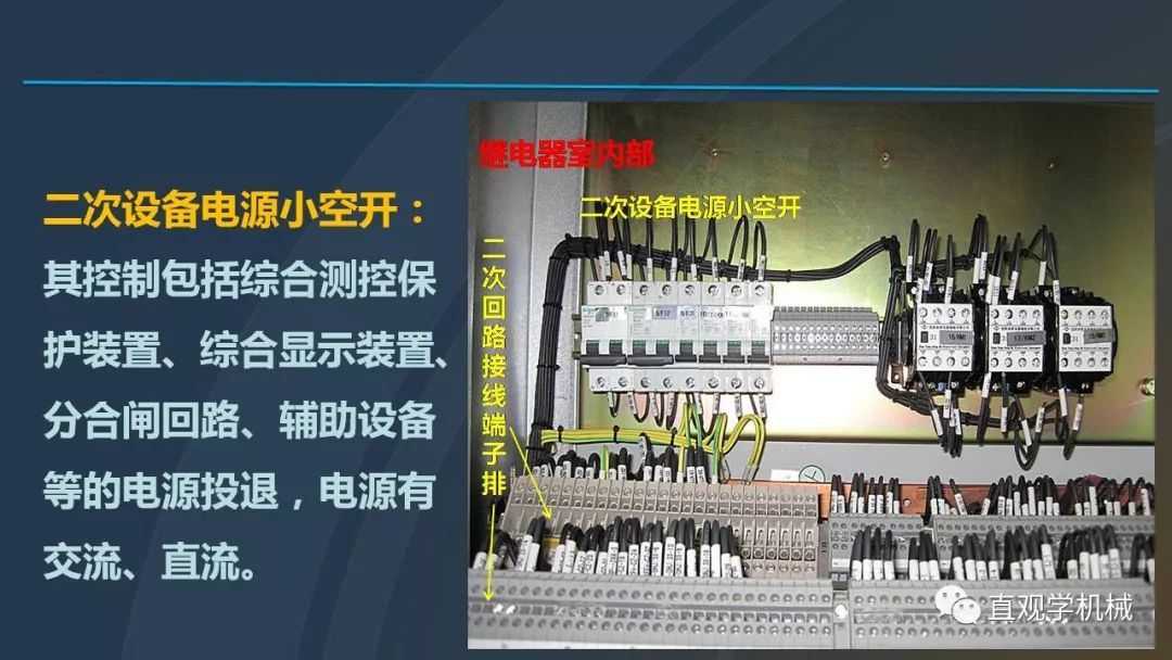 高壓開關柜培訓課件，68頁ppt插圖，帶走！