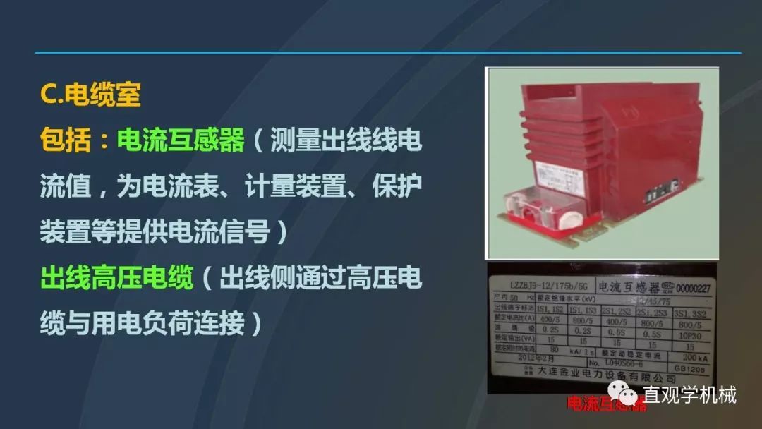 高壓開關柜培訓課件，68頁ppt插圖，帶走！