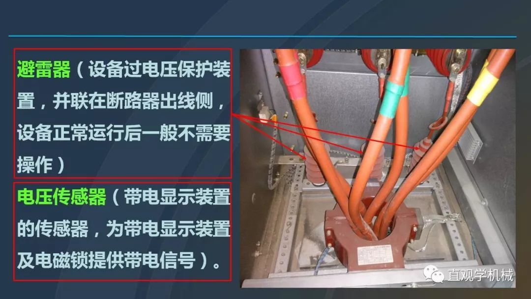 高壓開關柜培訓課件，68頁ppt插圖，帶走！