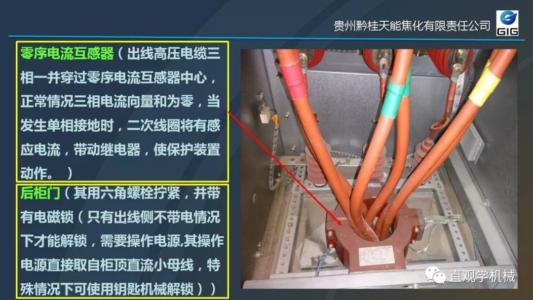 中國工業(yè)控制|高電壓開關(guān)柜培訓(xùn)課件，68頁ppt，有圖片和圖片，拿走吧！