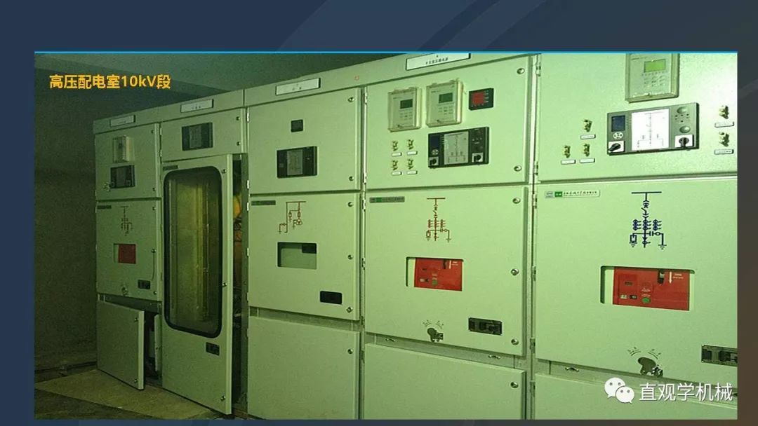 中國工業(yè)控制|高電壓開關(guān)柜培訓(xùn)課件，68頁ppt，有圖片和圖片，拿走吧！