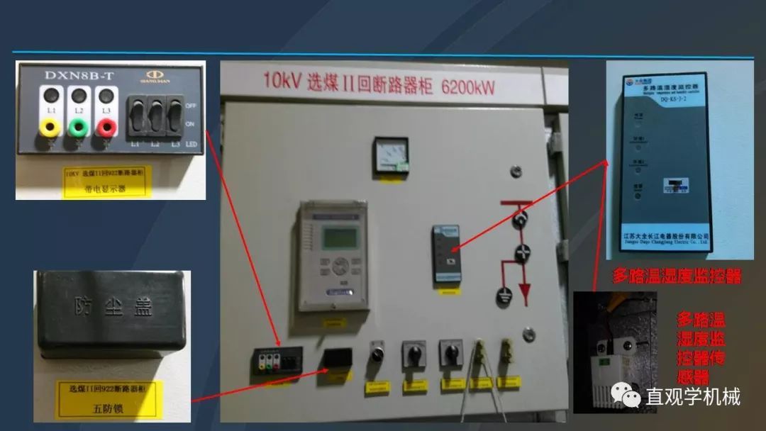 中國工業(yè)控制|高電壓開關(guān)柜培訓(xùn)課件，68頁ppt，有圖片和圖片，拿走吧！