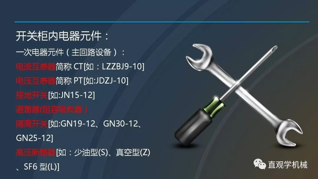 中國工業(yè)控制|高電壓開關(guān)柜培訓(xùn)課件，68頁ppt，有圖片和圖片，拿走吧！