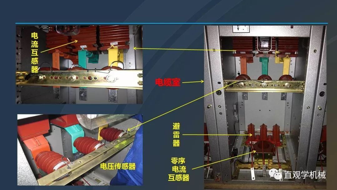 中國工業(yè)控制|高電壓開關(guān)柜培訓(xùn)課件，68頁ppt，有圖片和圖片，拿走吧！