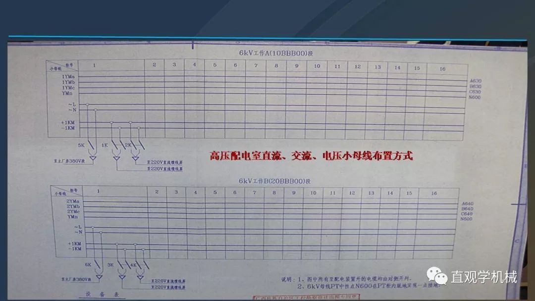 中國工業(yè)控制|高電壓開關(guān)柜培訓(xùn)課件，68頁ppt，有圖片和圖片，拿走吧！