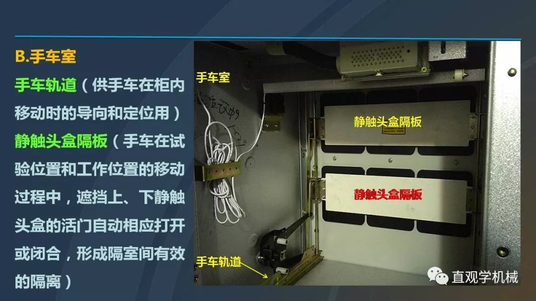 中國工業(yè)控制|高電壓開關(guān)柜培訓(xùn)課件，68頁ppt，有圖片和圖片，拿走吧！