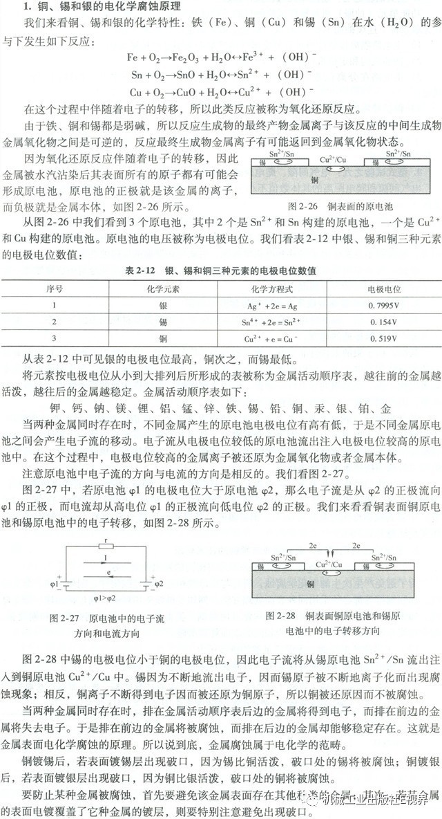 分享經(jīng)驗(yàn)！低壓開關(guān)柜主母線表面是否需要鍍錫或鍍銀？