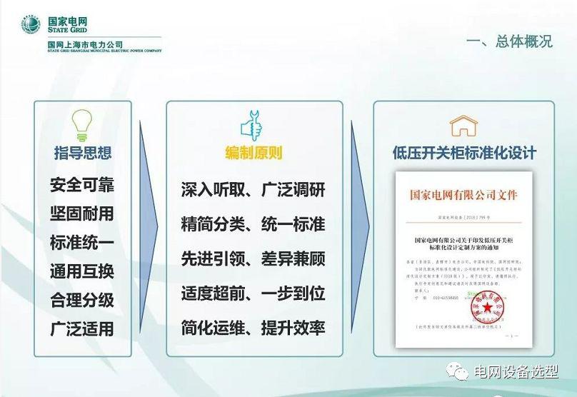 國家電網(wǎng)公司:低電壓開關柜標準化設計方案