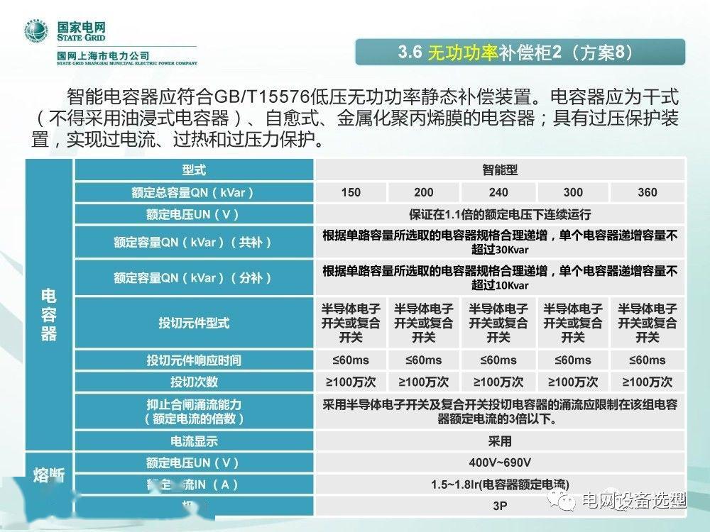 國家電網(wǎng)公司:低電壓開關柜標準化設計方案