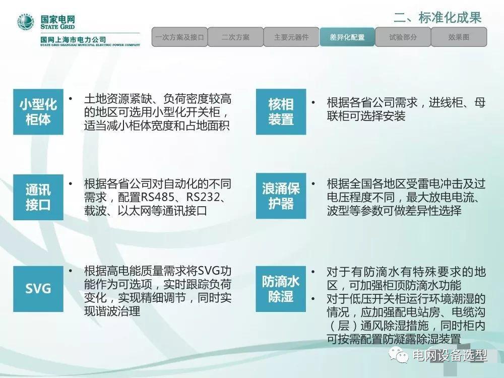 國家電網(wǎng)公司:低電壓開關柜標準化設計方案