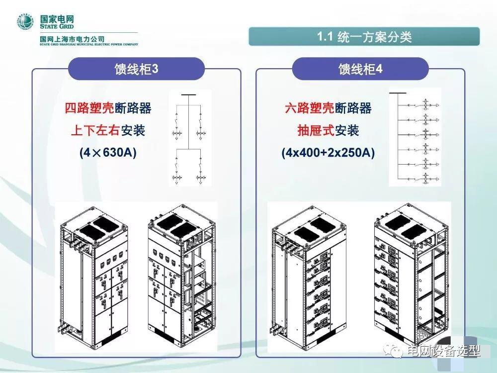 國家電網(wǎng)公司:低電壓開關柜標準化設計方案